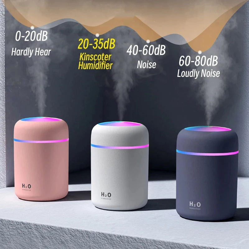 Humidificador de aire Xiaomi H2O 300ml Mini difusor de aroma USB portátil con niebla fría