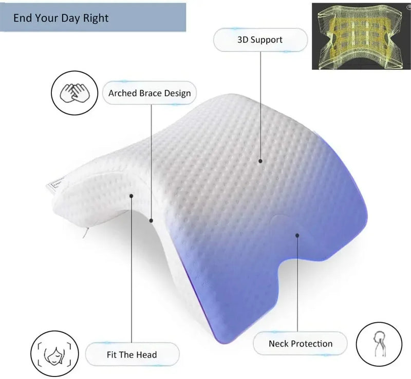 Almohada ortopédica en forma de U de viscoelástica: comodidad y sujeción perfecta