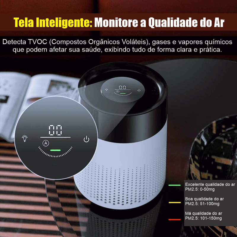 Purificador de Ar com Tela Digital: Proteção Contra Poluição, Alívio para Rinite e Sintomas de Alergia – Respire Melhor!