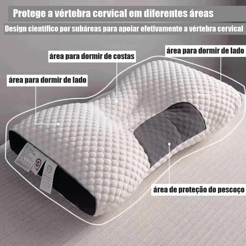 Almohada cervical ortopédica para el cuello: ayuda con el sueño y protege el cuello 