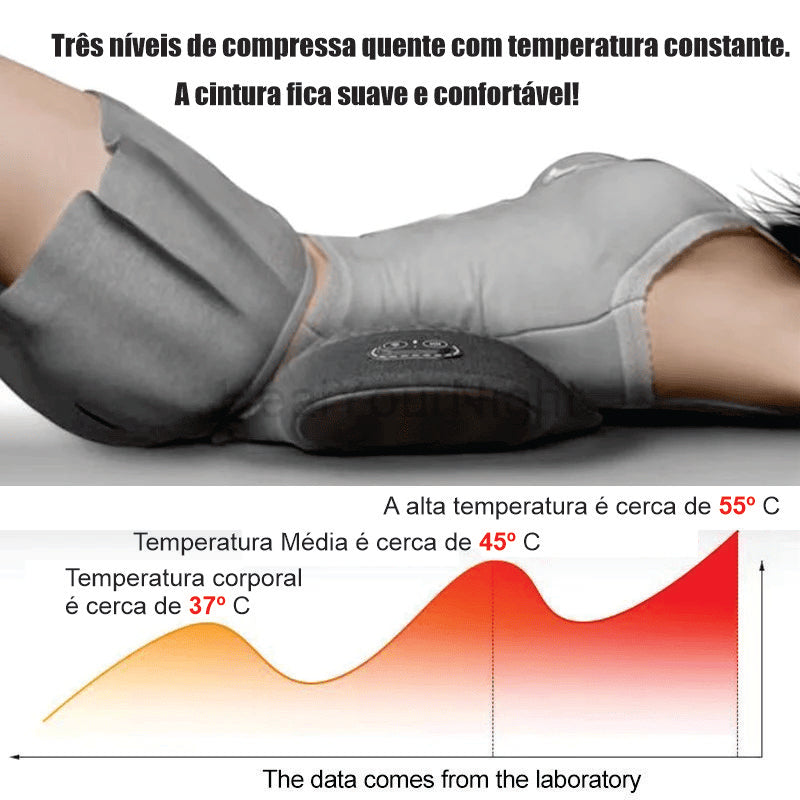 Alivio del dolor de espalda: almohada masajeadora con calefacción y soporte lumbar